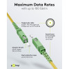 Goobay Καλώδιο Οπτικής FTTH Ίνας Μονής Λειτουργίας OS2 Κίτρινο 2μ