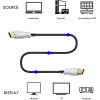 ATC HDTV 2.1V 8K AOC Optical cable 50m