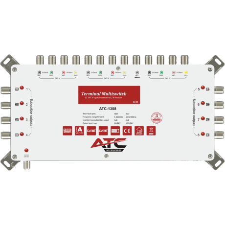 ATC Πολυδιακόπτης ATC-1308 (3 Sat + 1 Ter / 8 Εξόδοι)