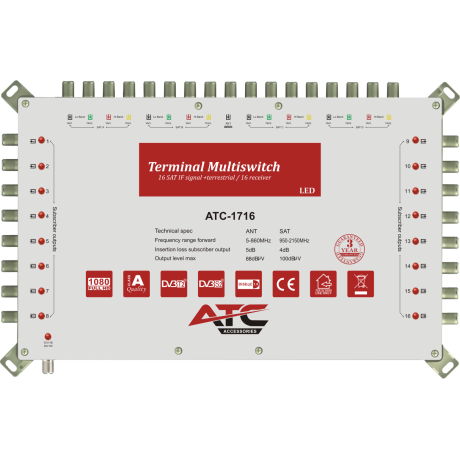 ATC Πολυδιακόπτης ATC-1716 (4 Sat + 1 Ter / 16 Εξόδοι)