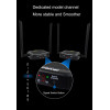 HDMI Ασύρματη Αναμετάδοση 200m - 1080P HDMI με Type-C Loop Out