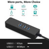 USB3.0 σε USB3.0x4 με Gigabit Lan