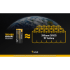 Technik Επαναφορτιζόμενη Μπαταρία 16340 RCR123 TR1680 800mAh 3,7V B1
