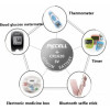 Pkcell Κουμπί Λιθίου CR1620-1B (1τμχ)