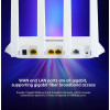 EDUP EP-RT2960S 1800Mbps Mesh Router