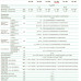 Ikusi Ενισχυτής Γραμμής TAL-893 Mains 30/47MHz CATV