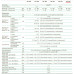 Ikusi Ενισχυτής Γραμμής TAL-896 Mains 66/86MHz CATV